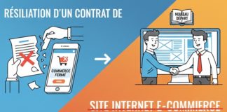 ésiliation contrat site ecommerce